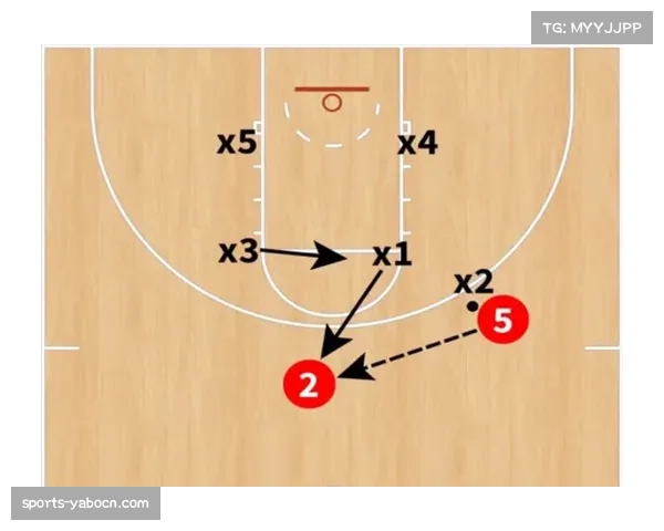 太阳防守体系轮换默契 联防盯人结合限制对手外线命中率
